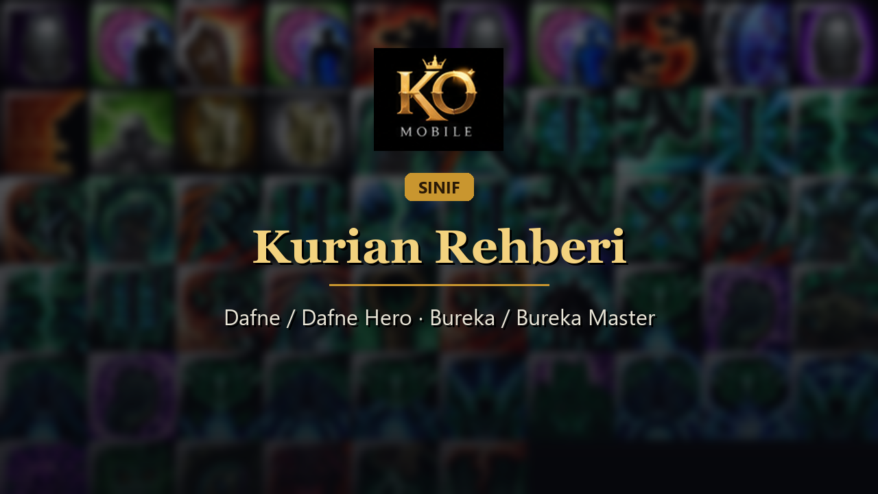 Kurian Sınıf Rehberi: Meslekler, Beceriler ve Oynanış